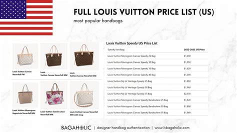 louis vuitton purse insurance|louis vuitton purse prices list.